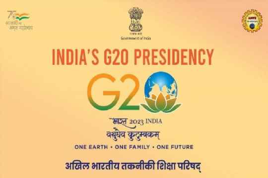 G20 SUMMIT and G20 Awareness Quiz
